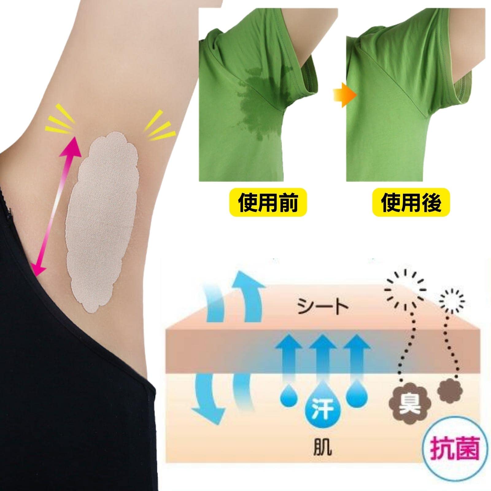 Amazon.co.jp: 脇汗パッド メンズ 直貼り 汗脇パッド レディース 脇